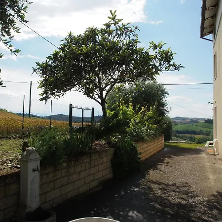 Casa Alex Monterubbiano